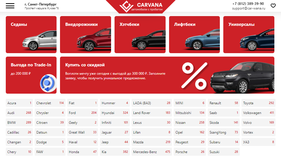 Carvana отзывы